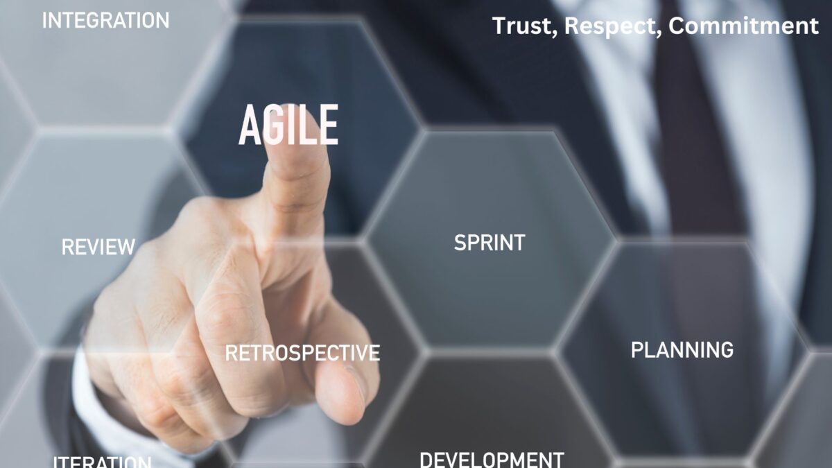 Agile-Collaborative-Scrum-events-and-values-in-hexagon-tiles-image